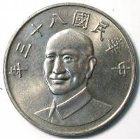 10 юаней 